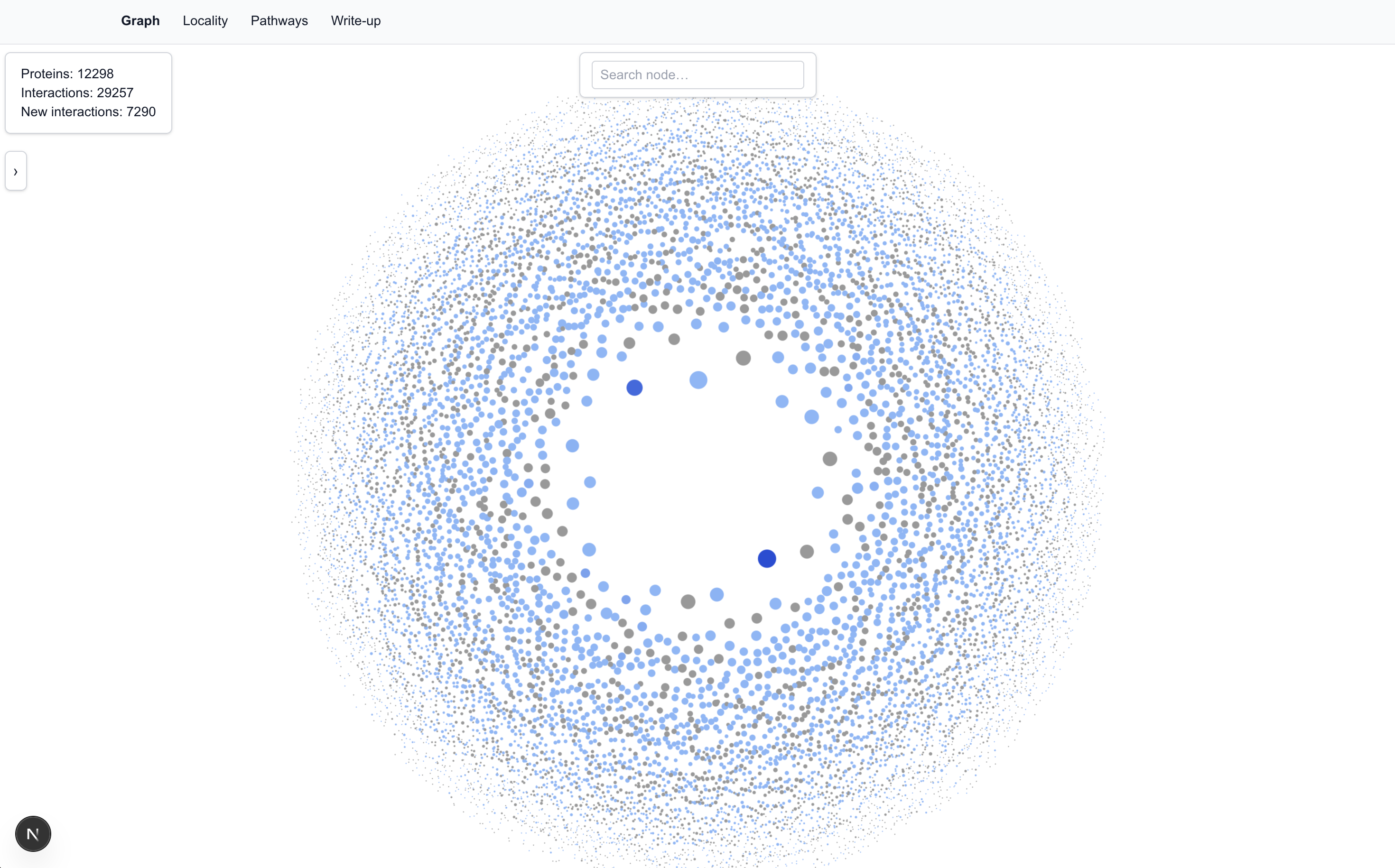 Overview of the PPI graph